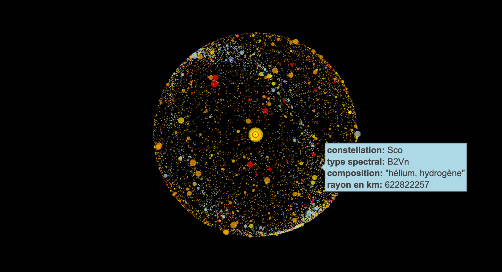 Astral map — image