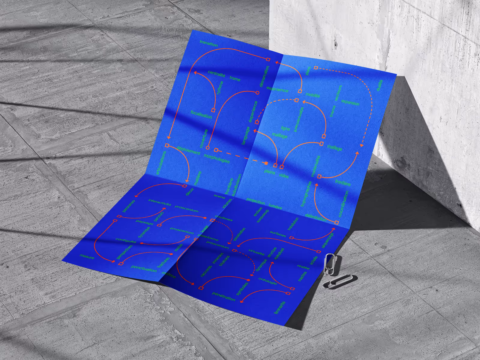 Scénologies — image