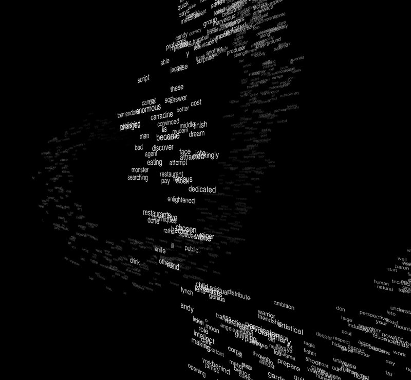 Jodorowsky's 3D TSNE — cover