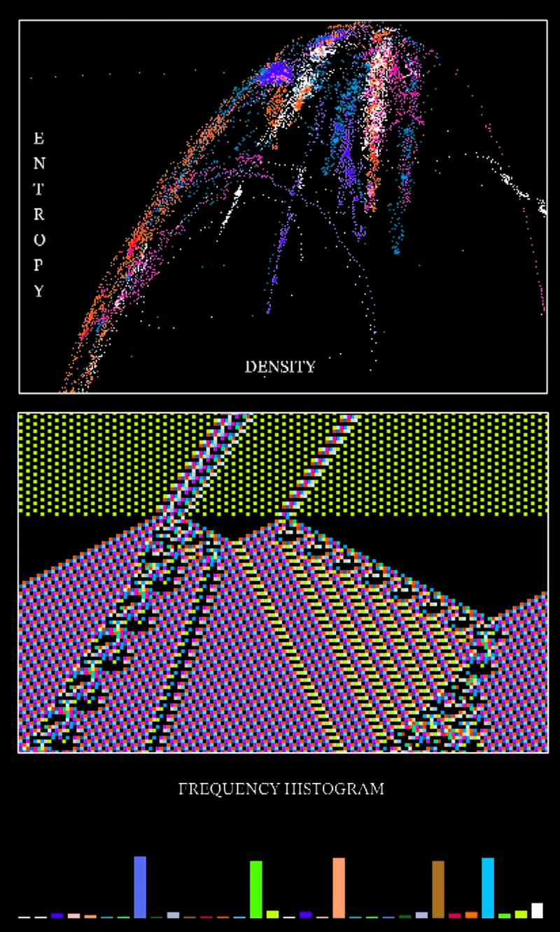 Discrete Dynamic Systems — image