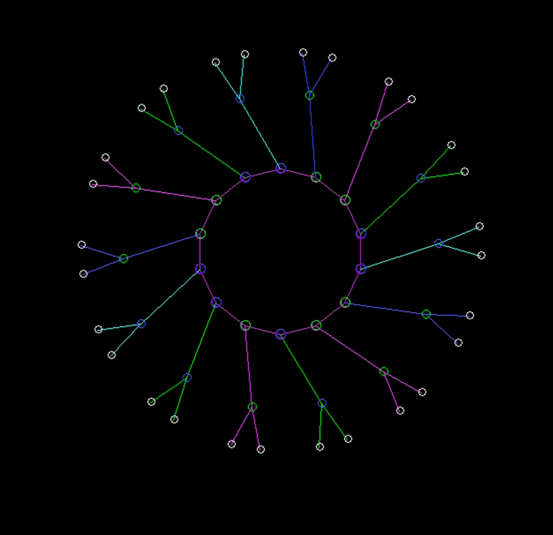 Discrete Dynamic Systems — image