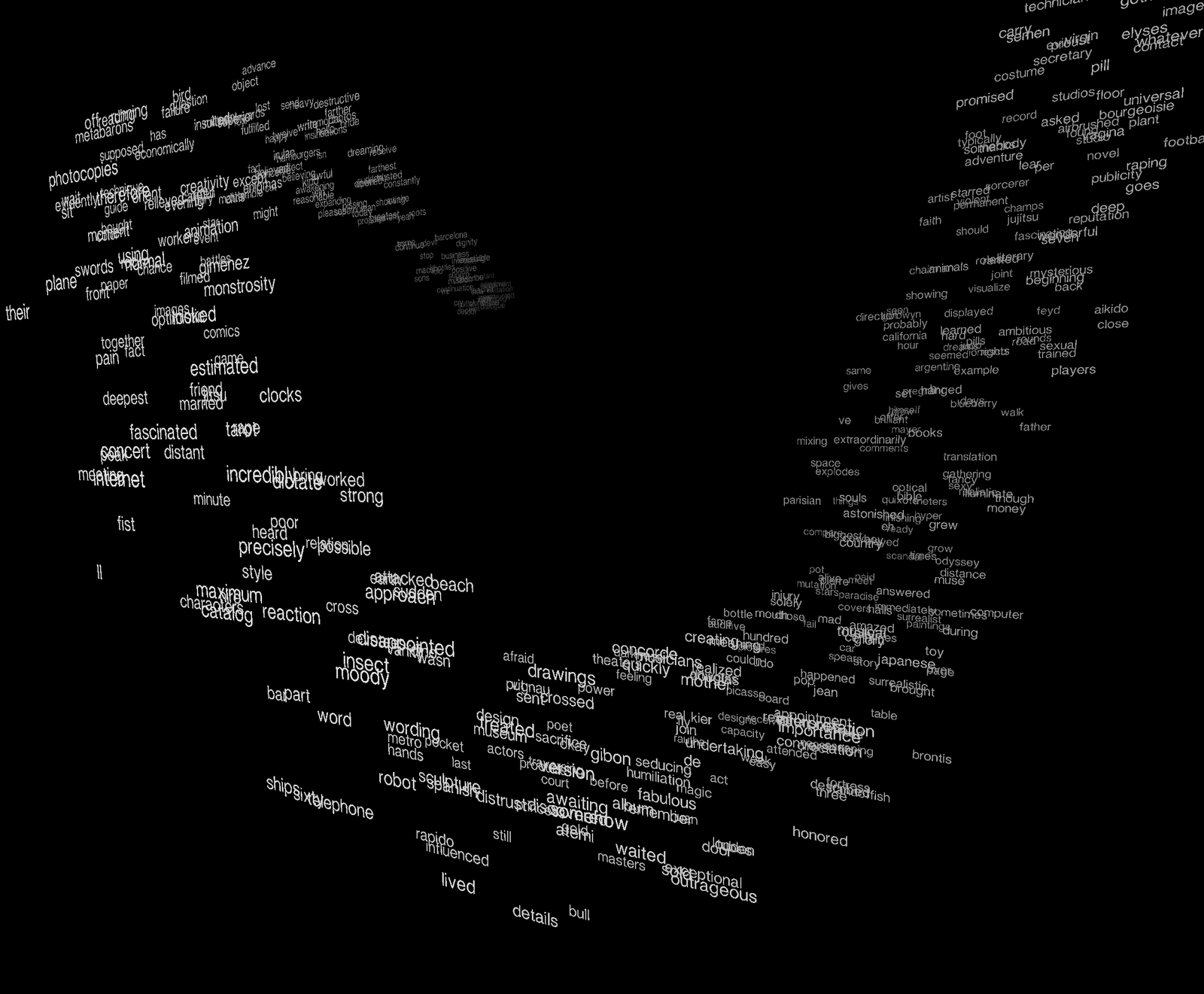Jodorowsky's 3D TSNE — image