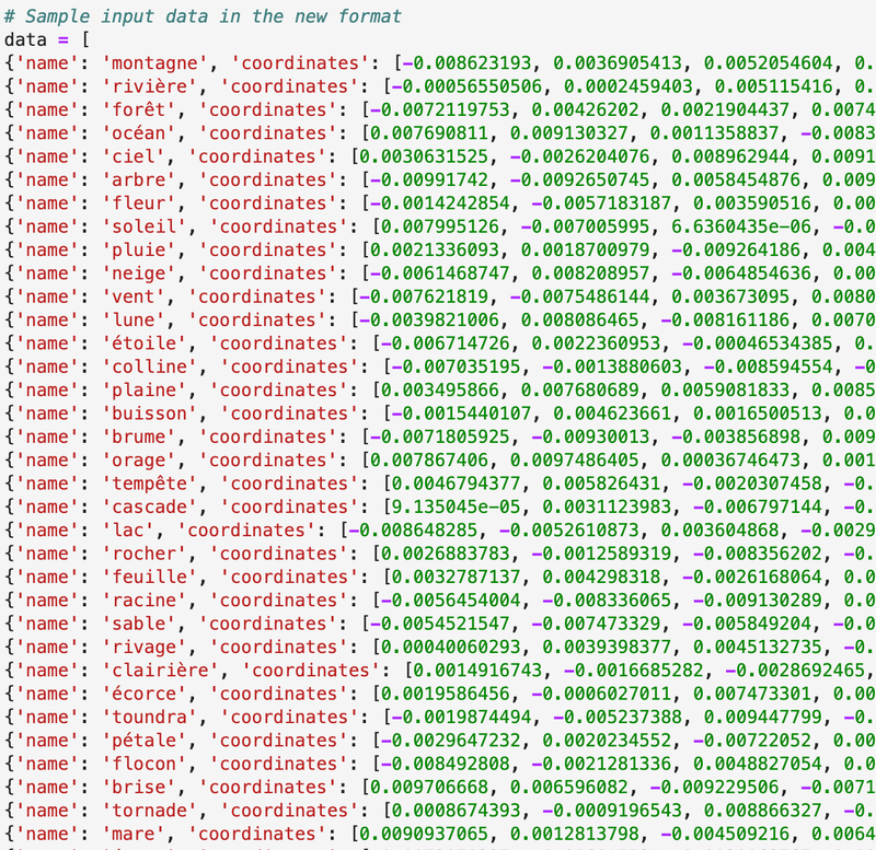Jodorowsky's 3D TSNE — image